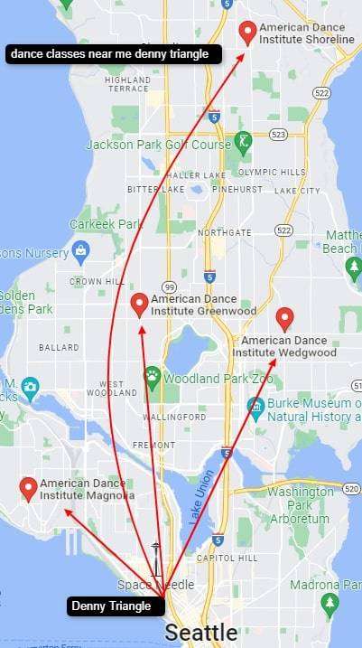 The proximity of the American Dance Institute dance studios in the Denny Triangle  neighborhood of Seattle.