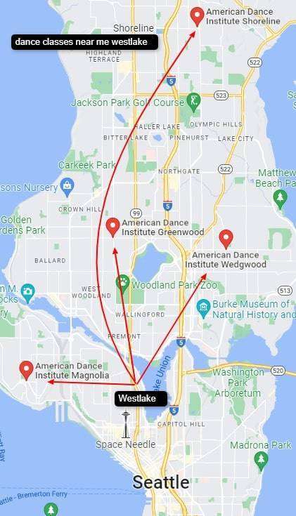 The proximity of the American Dance Institute dance studios in the Westlake neighborhood of Seattle